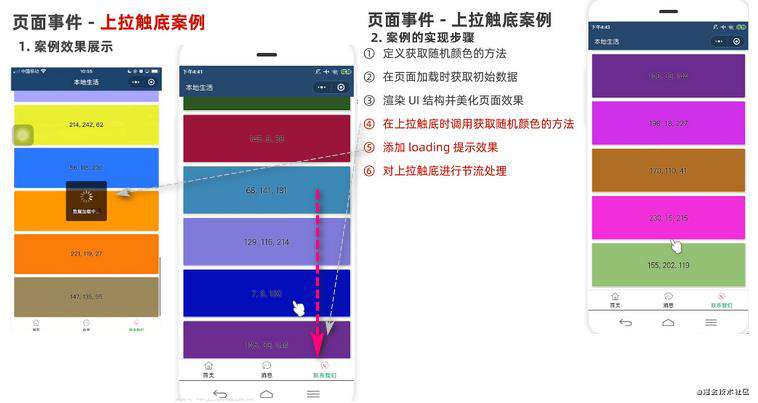一文掌握 - 微信小程序基础（上半部分）